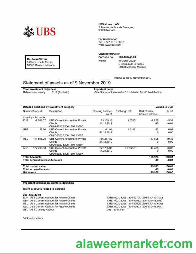 Monaco UBS bank statement